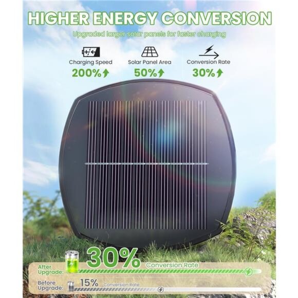 Solar Pathway Lights Outdoor 2 Pack Waterproof Yard Garden Walkway Landscape Law - Picture 3 of 7